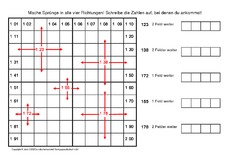 Zahlensprünge-2.pdf